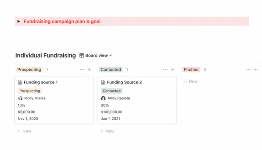 תמונת מוצר של תבנית גיוס כספים לעמותות