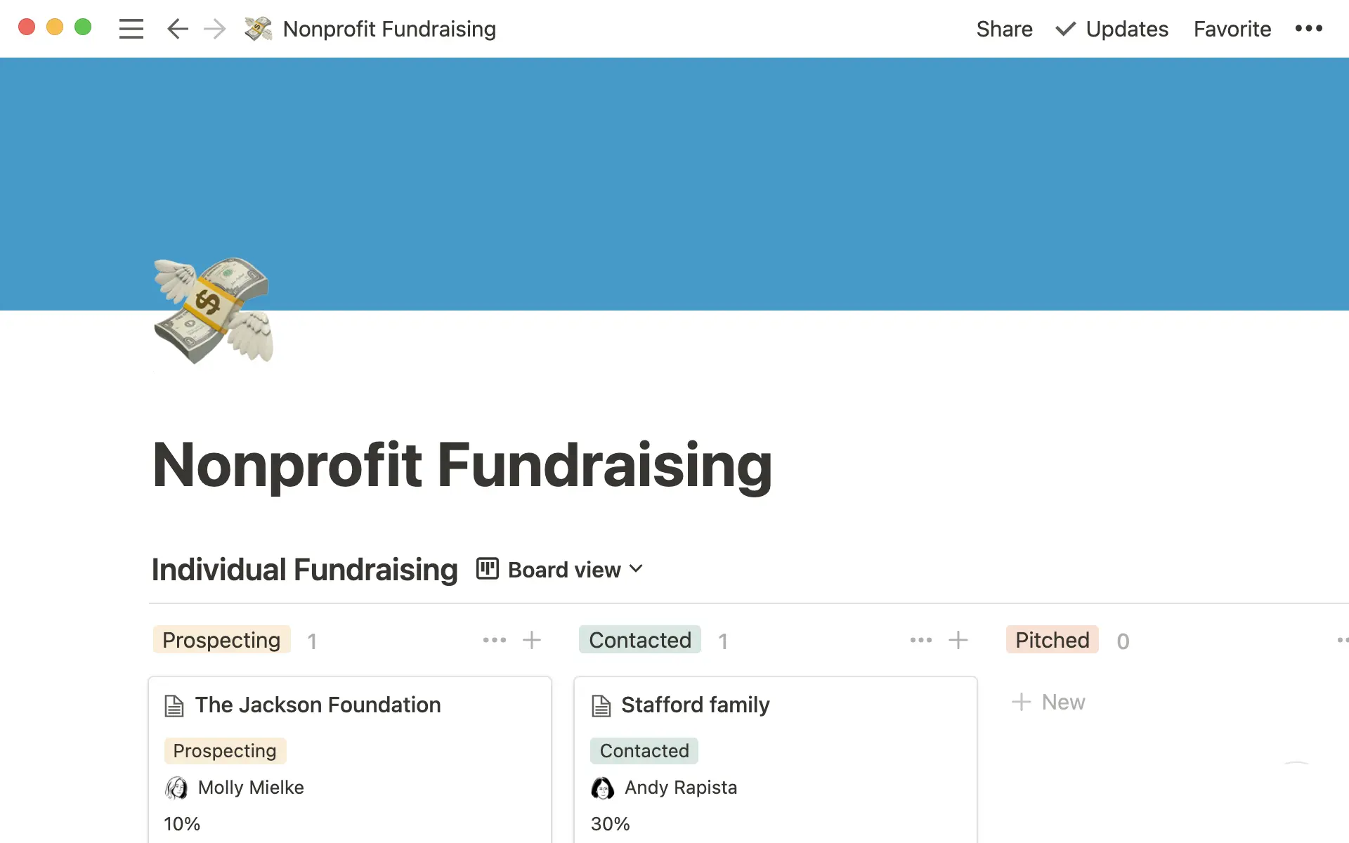 תצוגת לוח של מאמצי גיוס כספים לעמותה המציגה את שלבי הגיוס השונים, כולל איתור תורמים, יצירת קשר והצגת פרויקט.