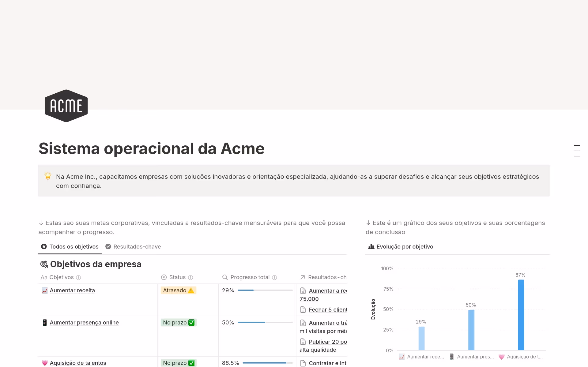 Imagem da coleção your-work-at-a-glance